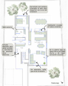 Interior de vivienda saludable